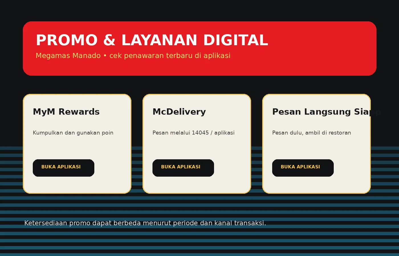 Akses promo aplikasi, MyM Rewards, dan McDelivery untuk Kawasan Megamas